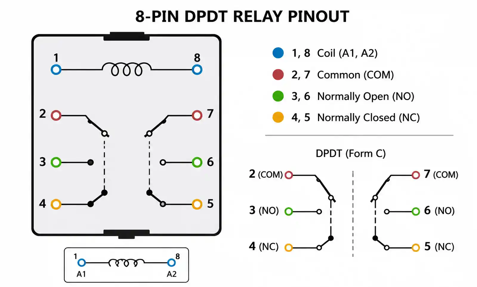 1-8-pin-relay-dpdt-configuration