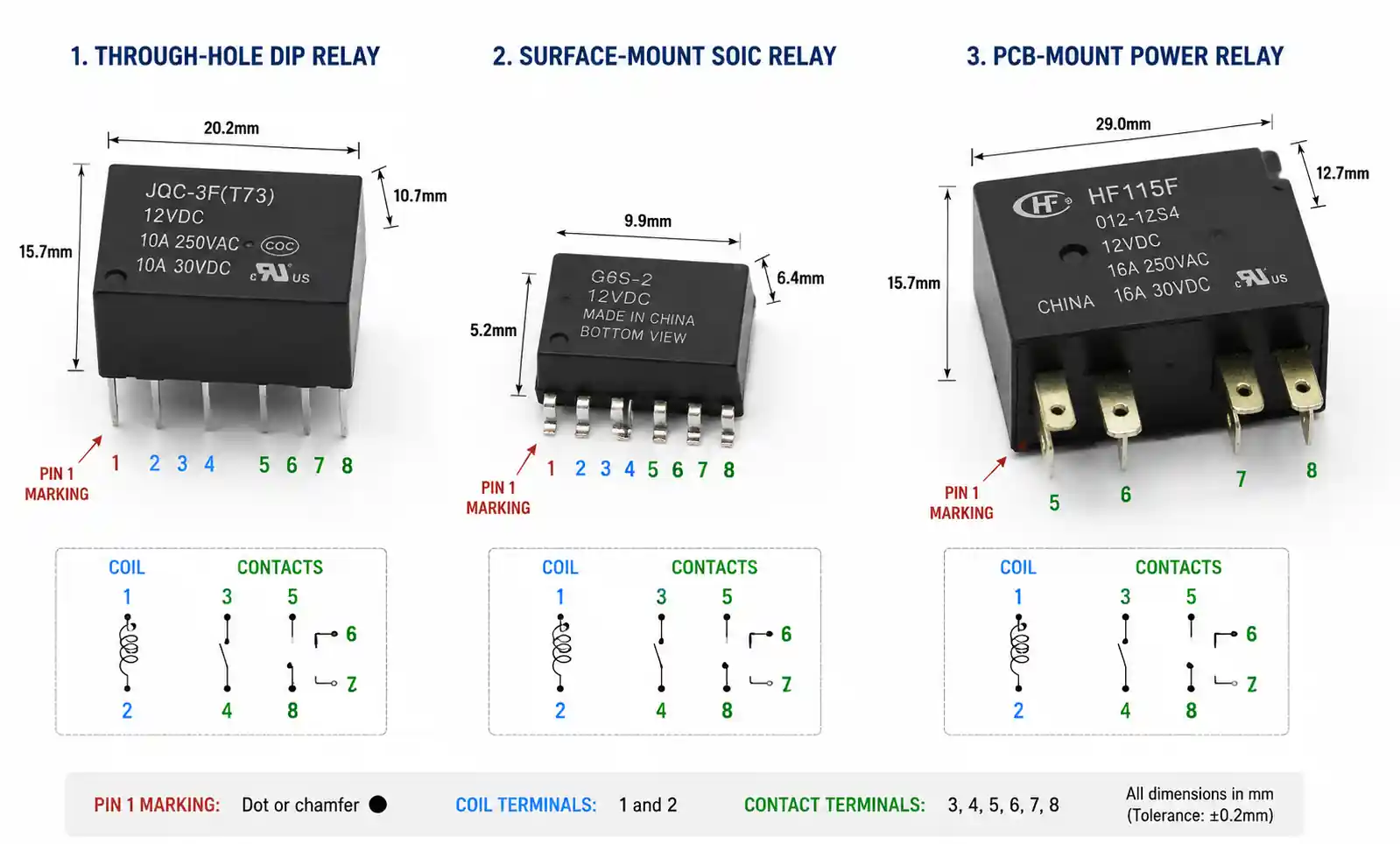1-8-pin-relay-pcb-mount-configurations