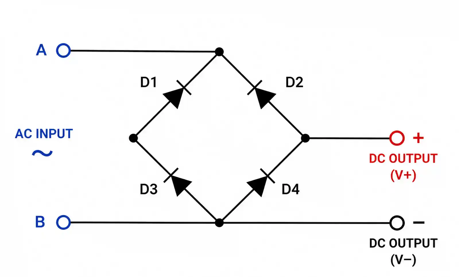 1-bridge-rectifier-diagram
