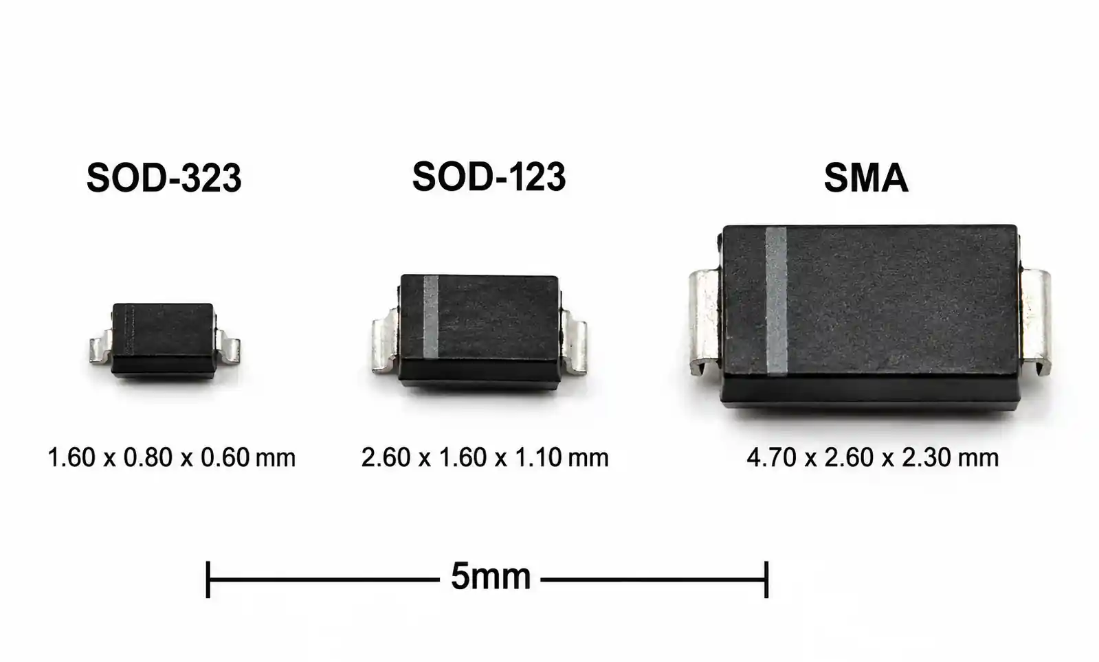 1-smd-diode-package-comparison