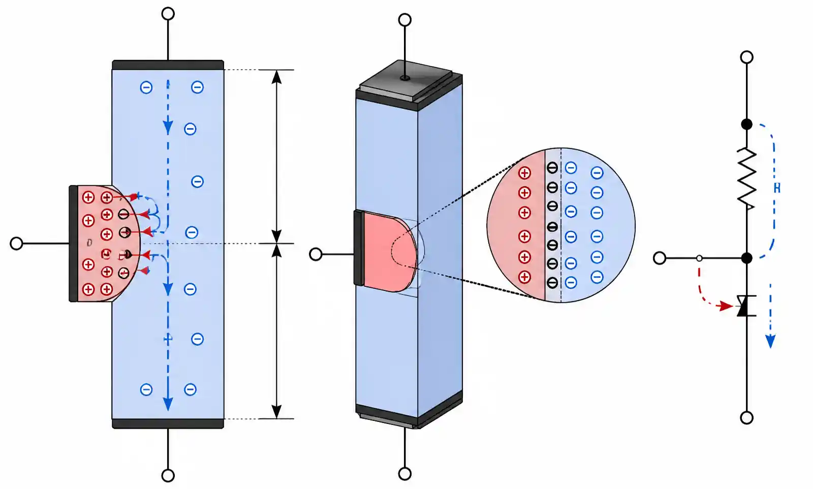 1-unijunction-transistor-structure-diagram