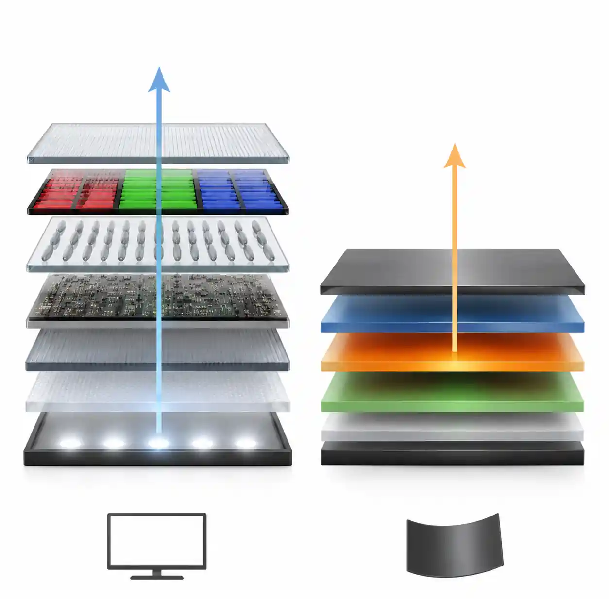 2-oled-lcd-layer-stack-diagram