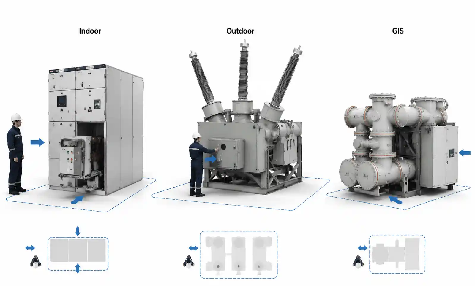 2-sf6-breaker-installation-types