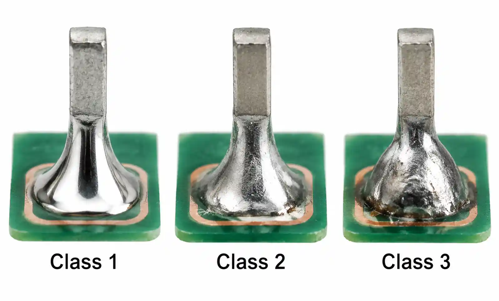 2-solder-joint-class-comparison