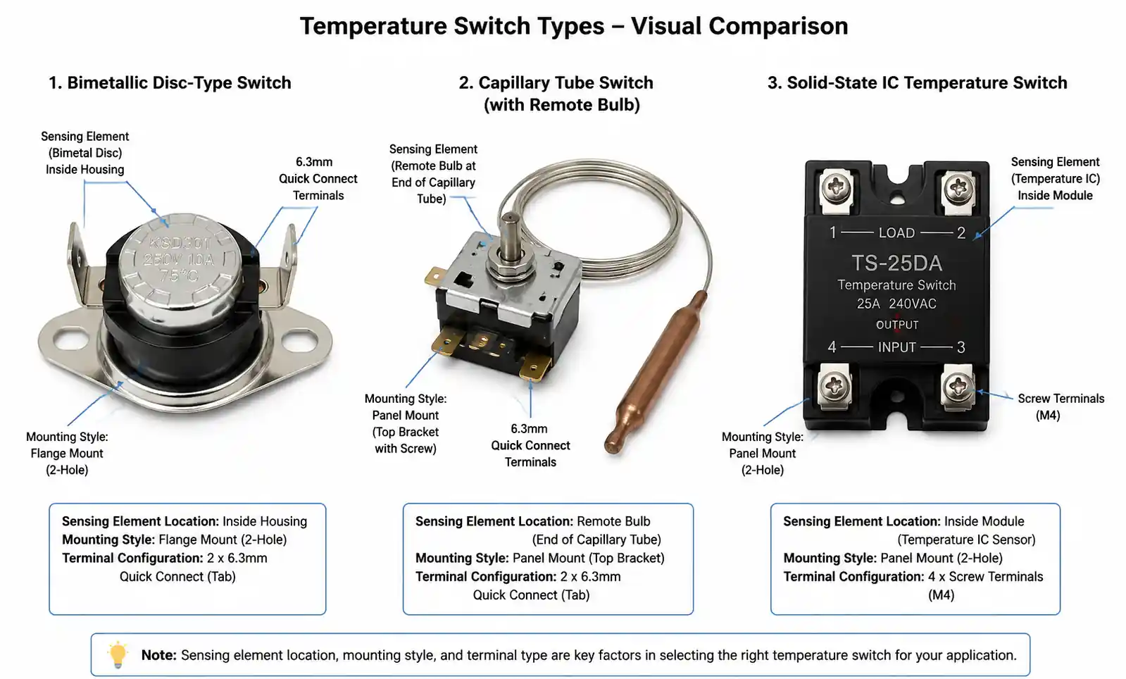 2-temperature-switch-types-comparison