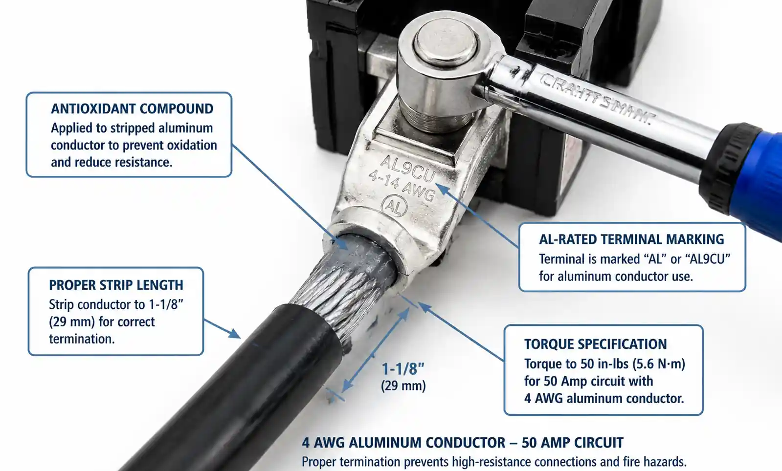 3-aluminum-wire-termination-detail
