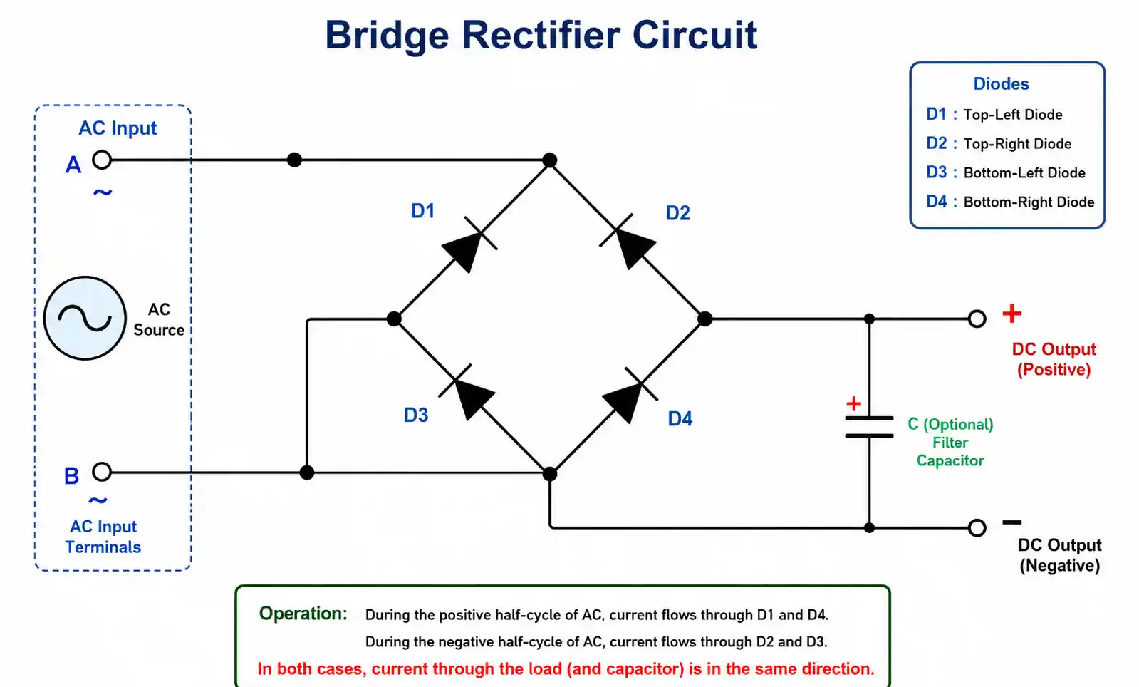 3-bridge-rectifier-circuit-components