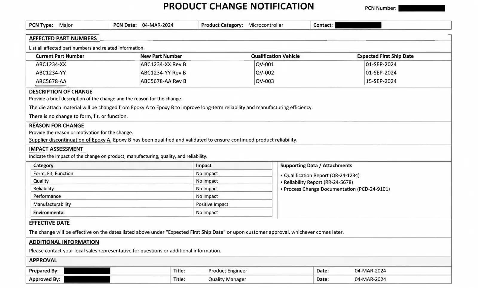 3-pcn-notification-document-example