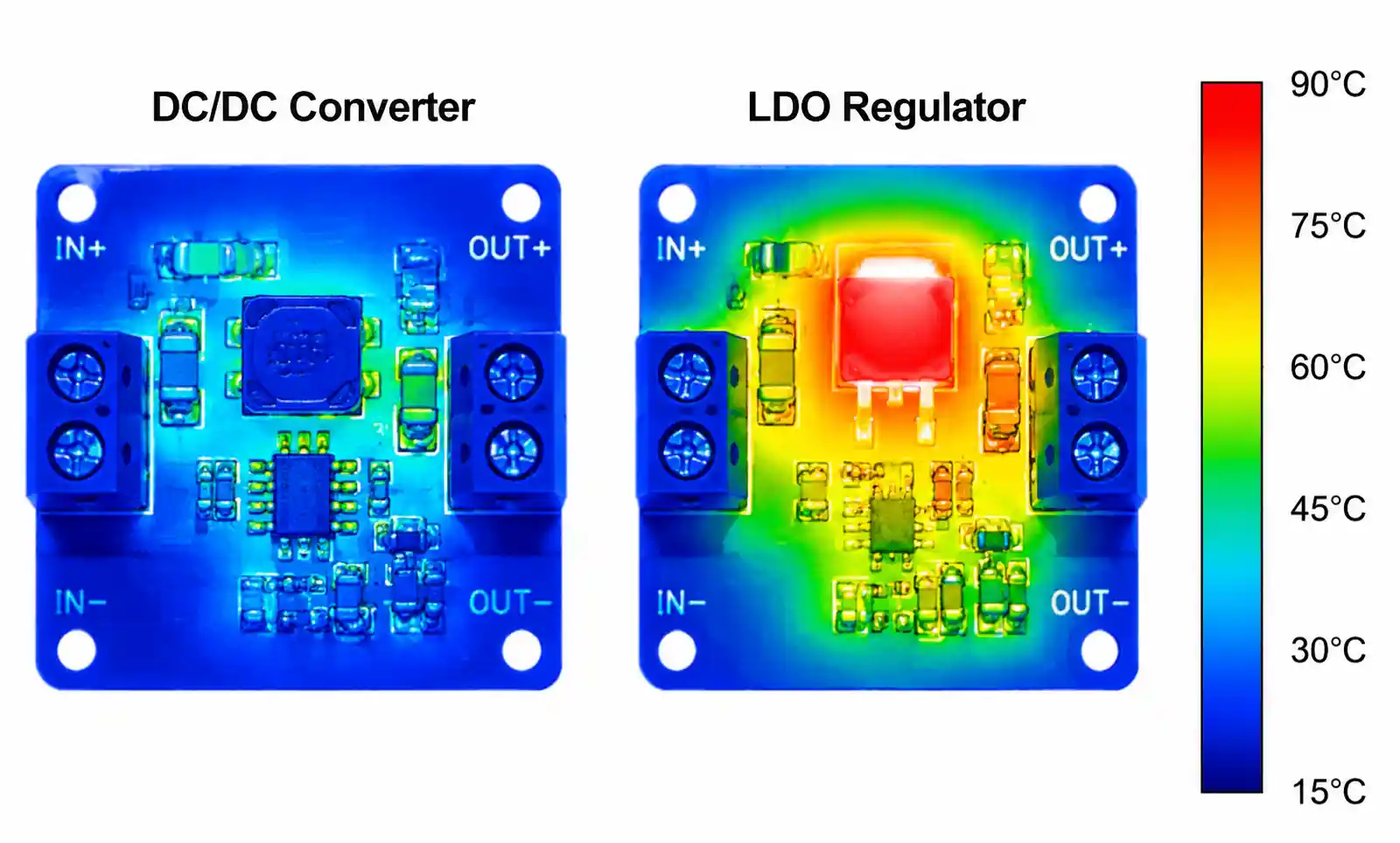 4-thermal-dissipation-comparison