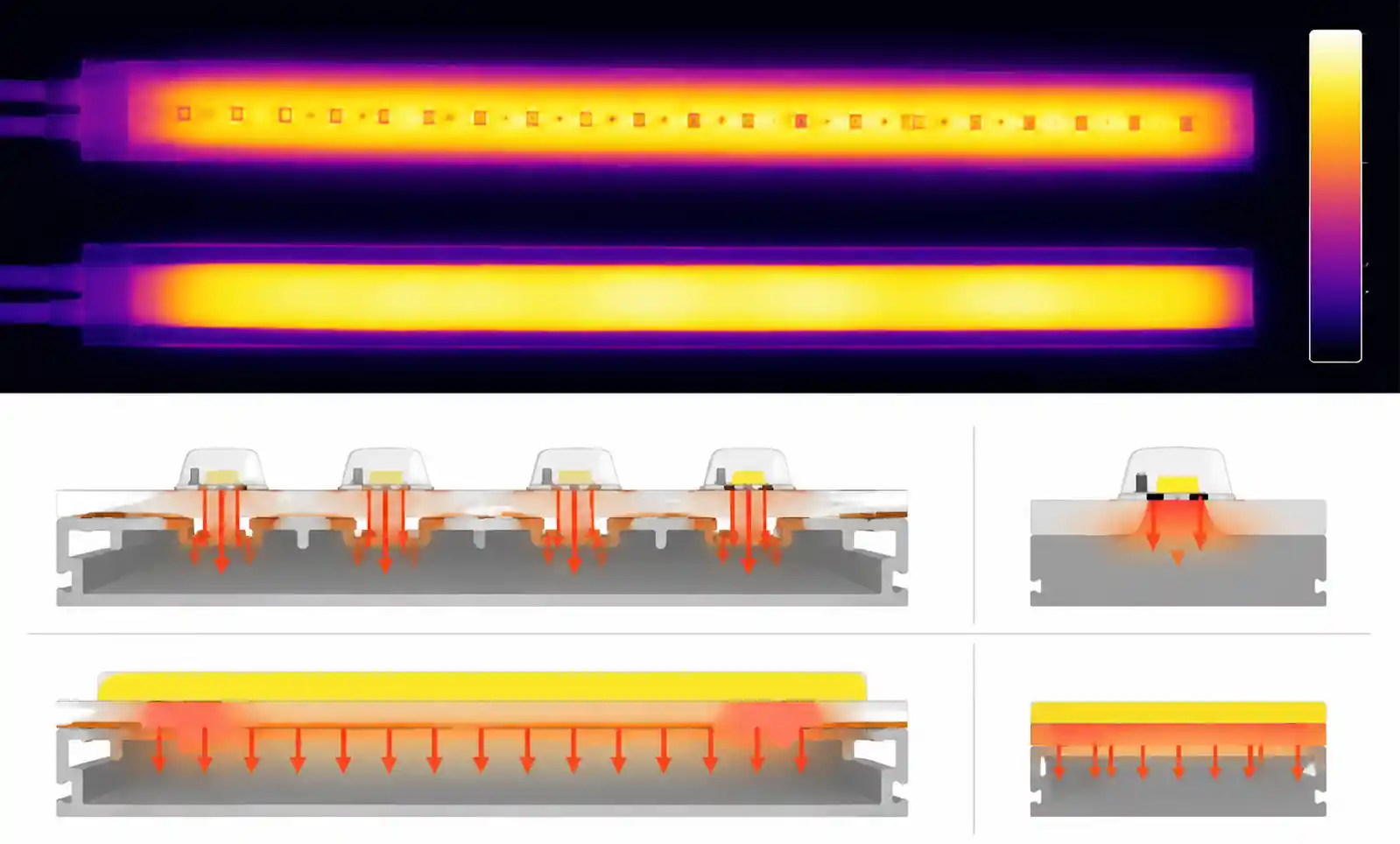 4-thermal-management-heat-dissipation