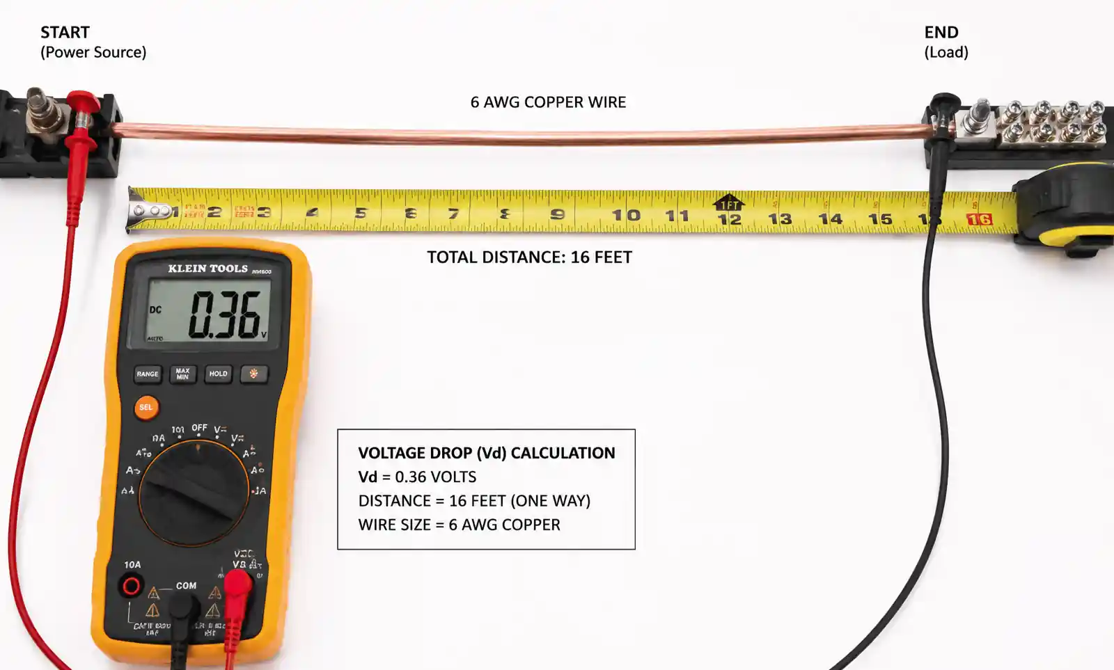 4-voltage-drop-measurement-setup