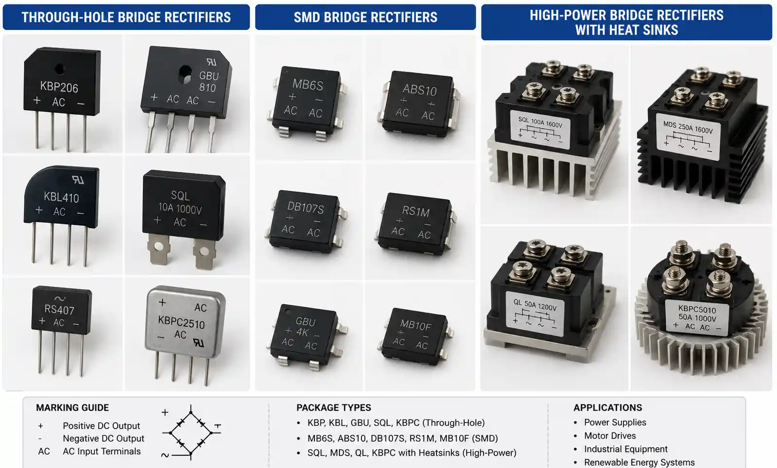 5-bridge-rectifier-types-packages