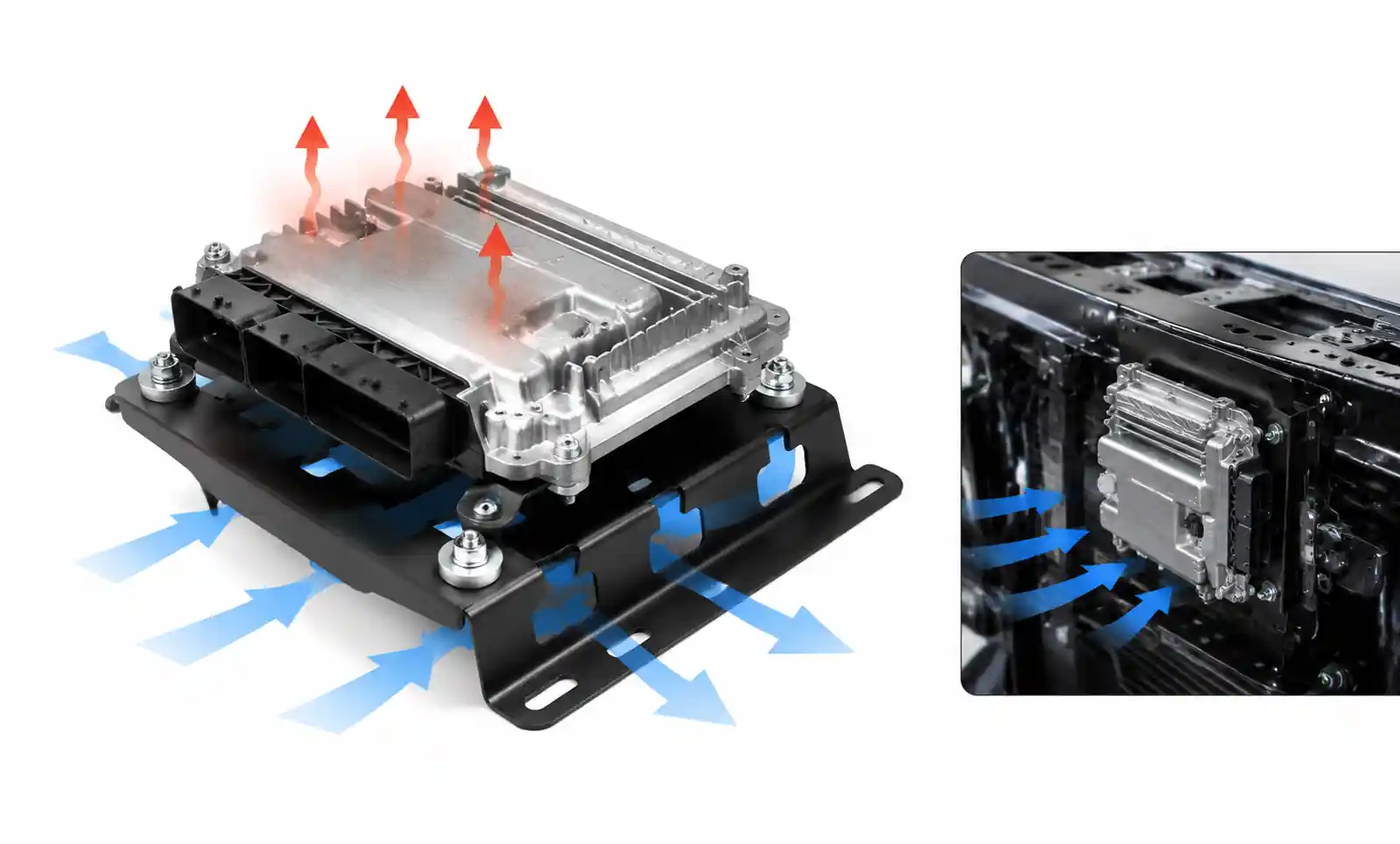 5-ecu-mounting-thermal-management