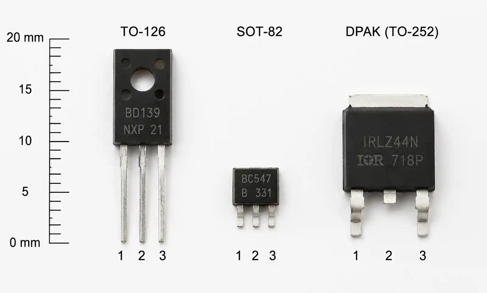 5-package-options-comparison