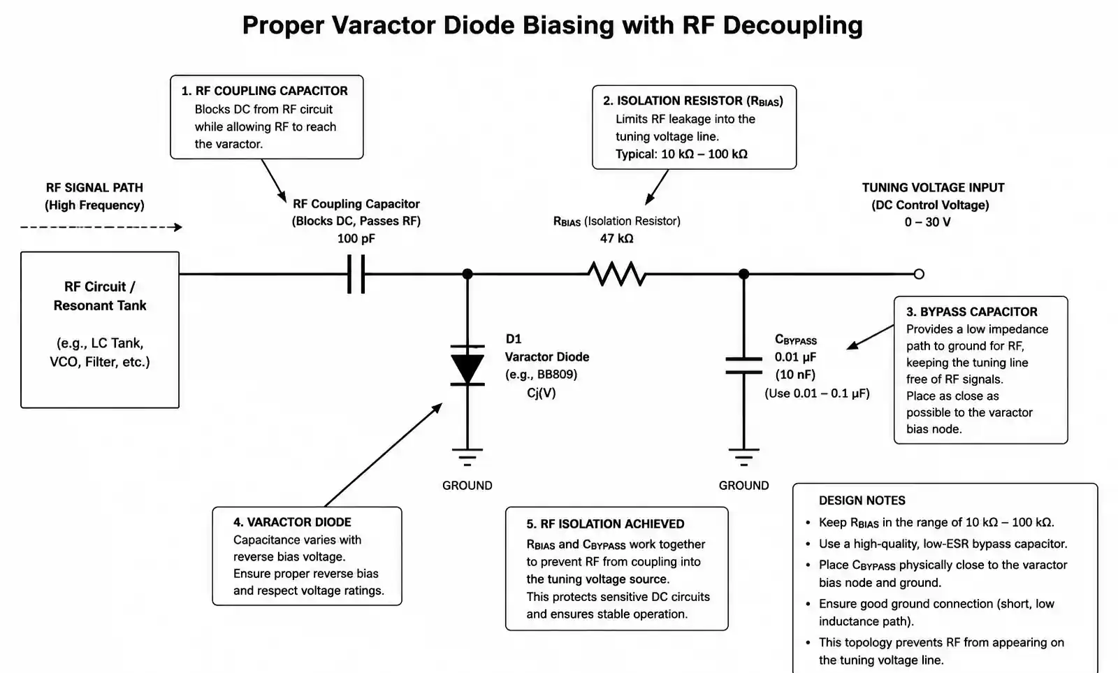 5-varactor-bias-circuit-schematic