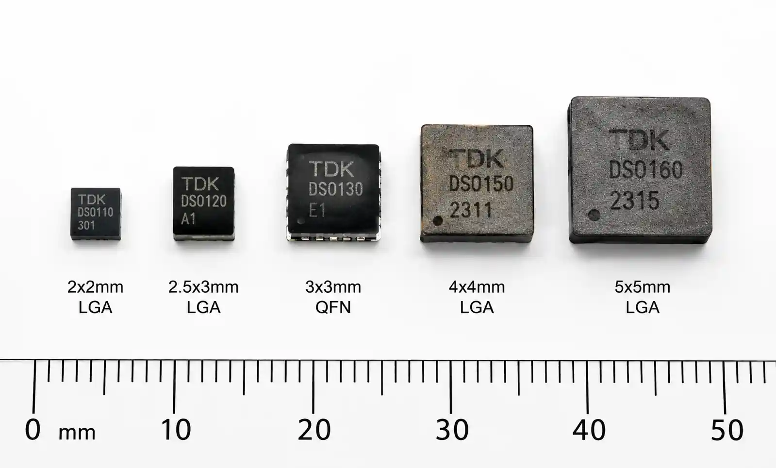 6-gyroscope-sensor-sizes