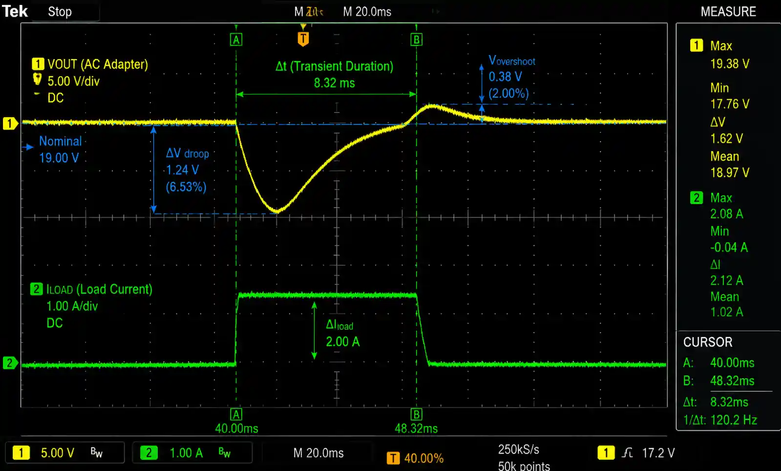 6-load-transient-response