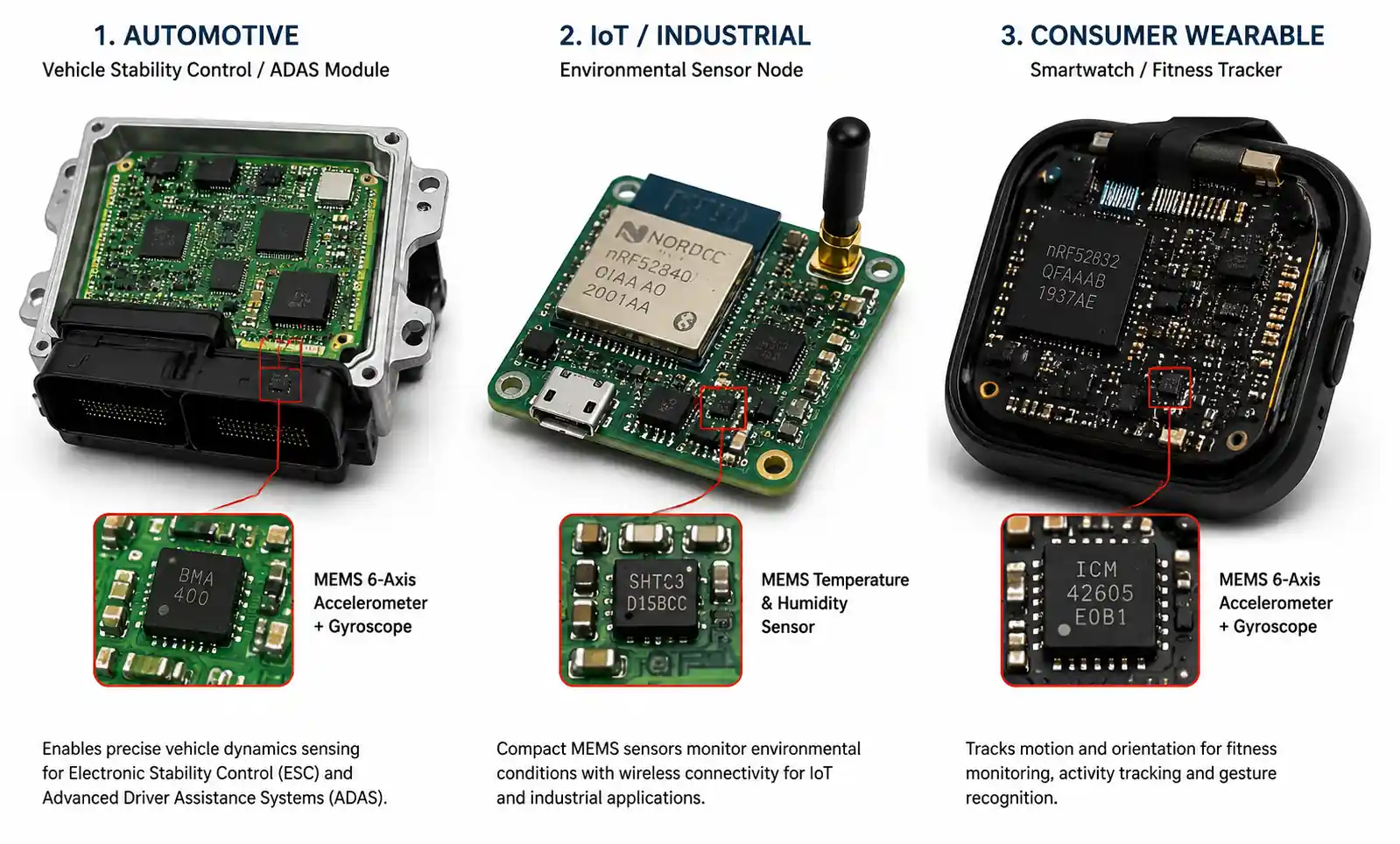 6-mems-application-examples-automotive-iot-consumer