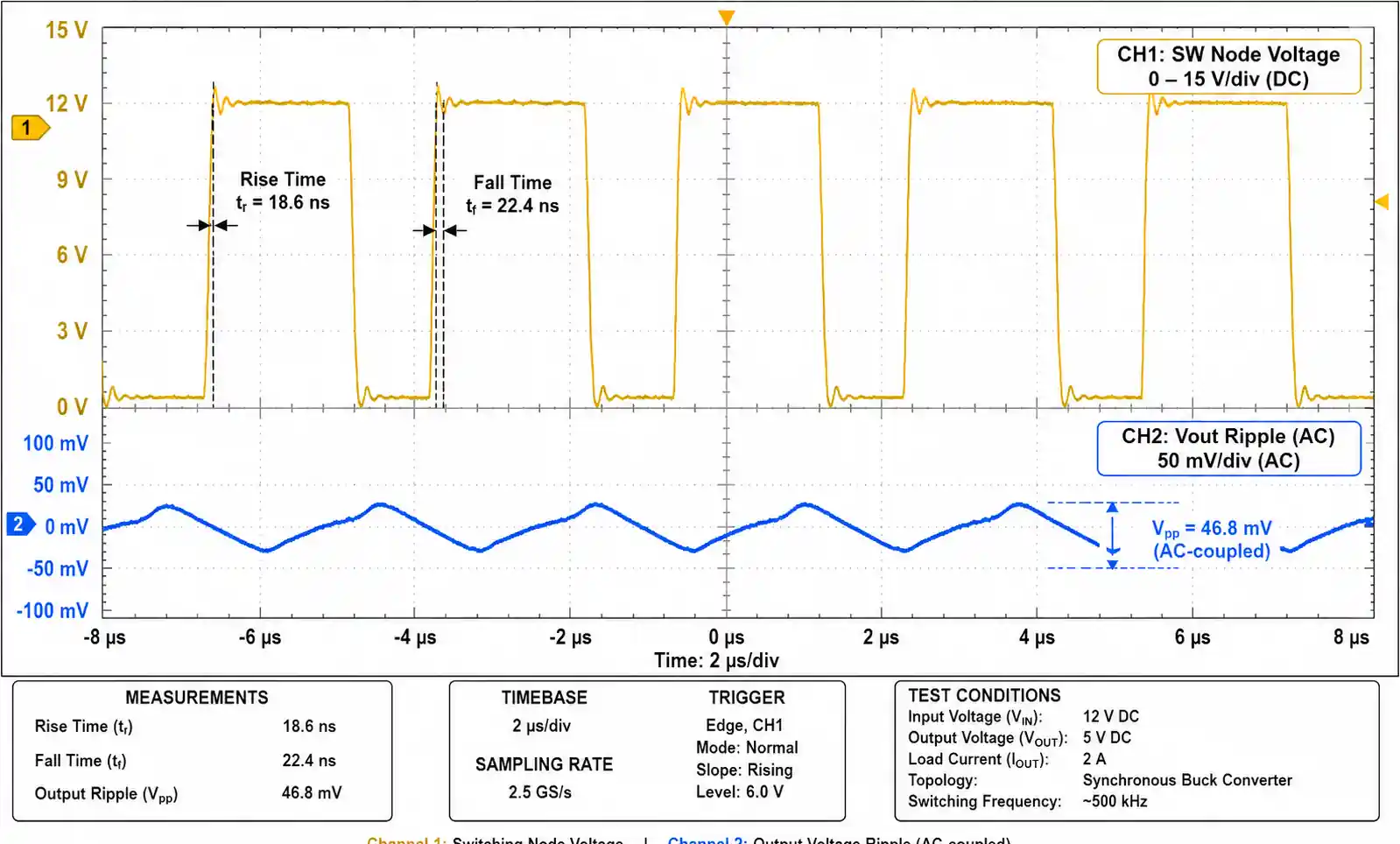 6-oscilloscope-smps-waveform