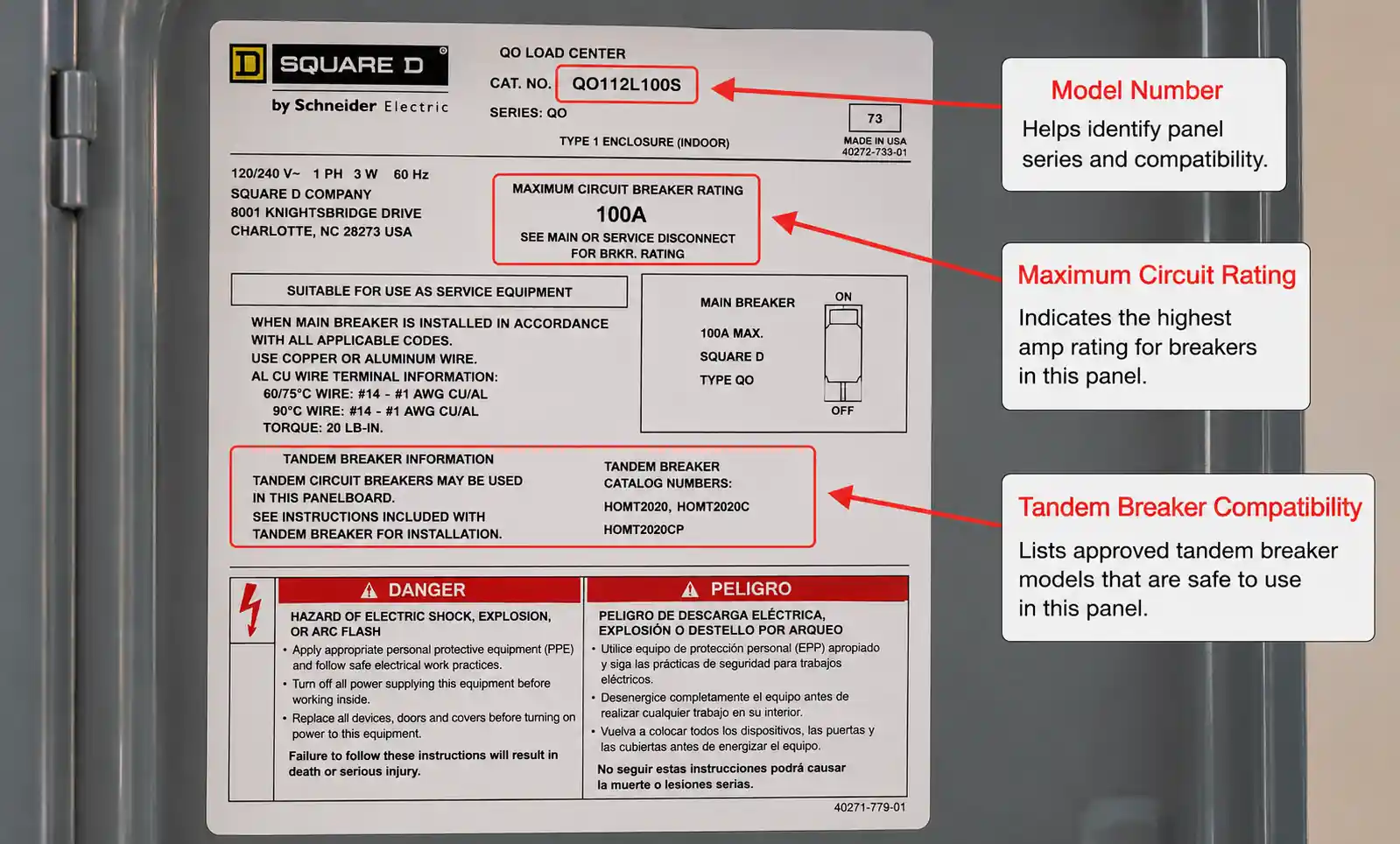 6-panel-label-circuit-rating