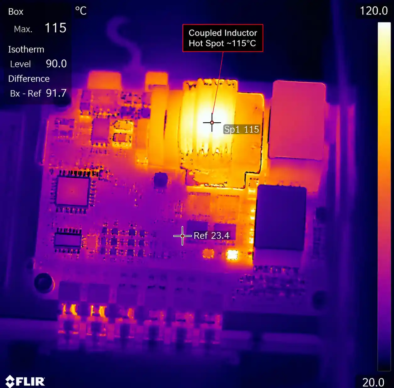 6-thermal-imaging-coupled-inductor-hotspot-analysis