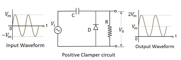 Fig1_Basic_Diode_Clamper_Topology.png