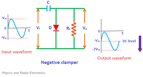 Fig2_Negative_Clamp_Circuit_Level_Shift