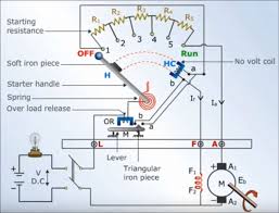 Initial Position (OFF)