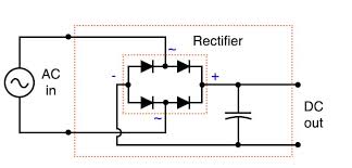 ac-to-12v-dc-conversion-process