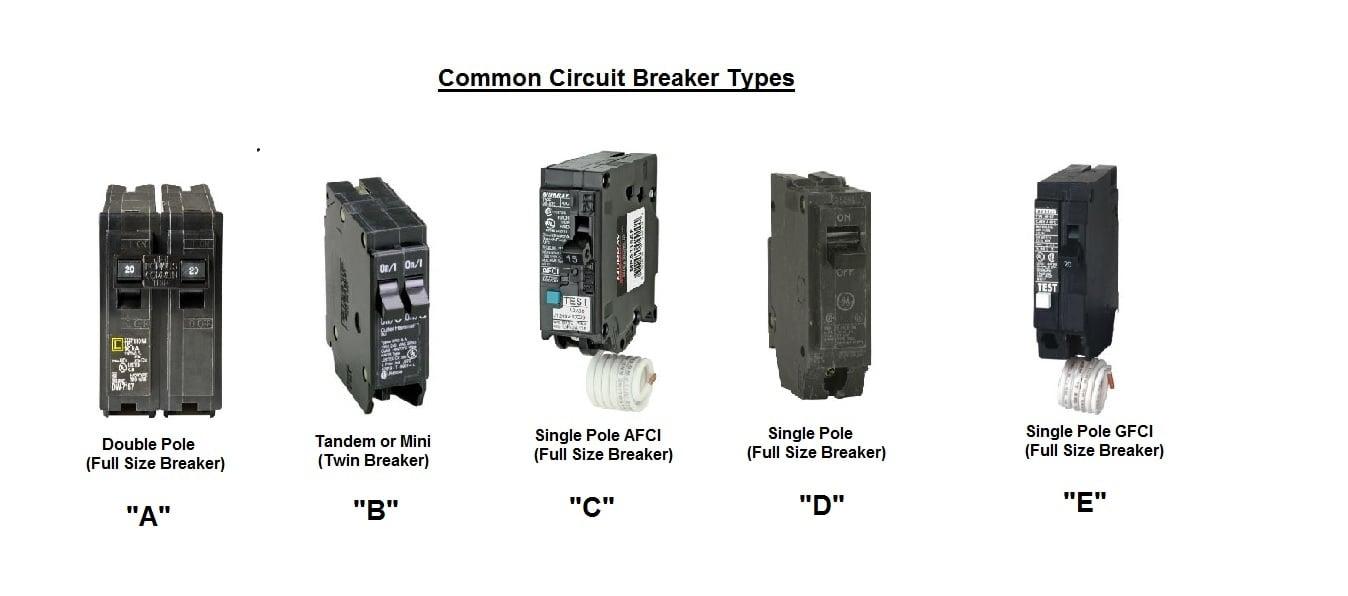 breaker_types_comparison
