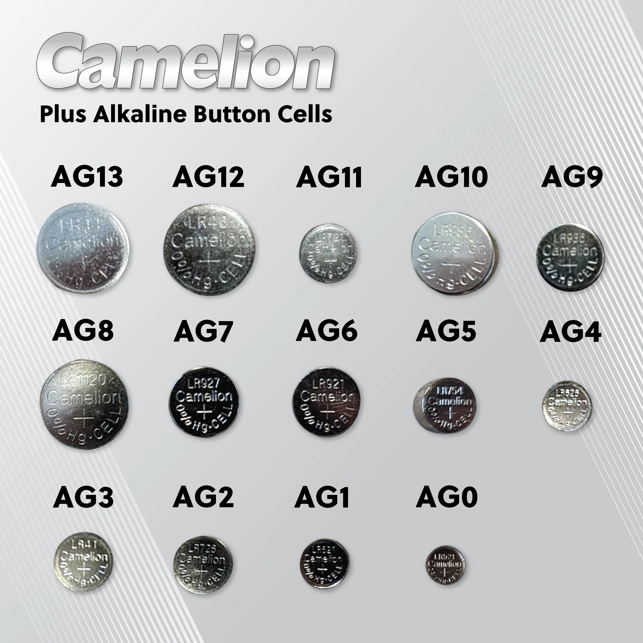 button-cell-size-comparison