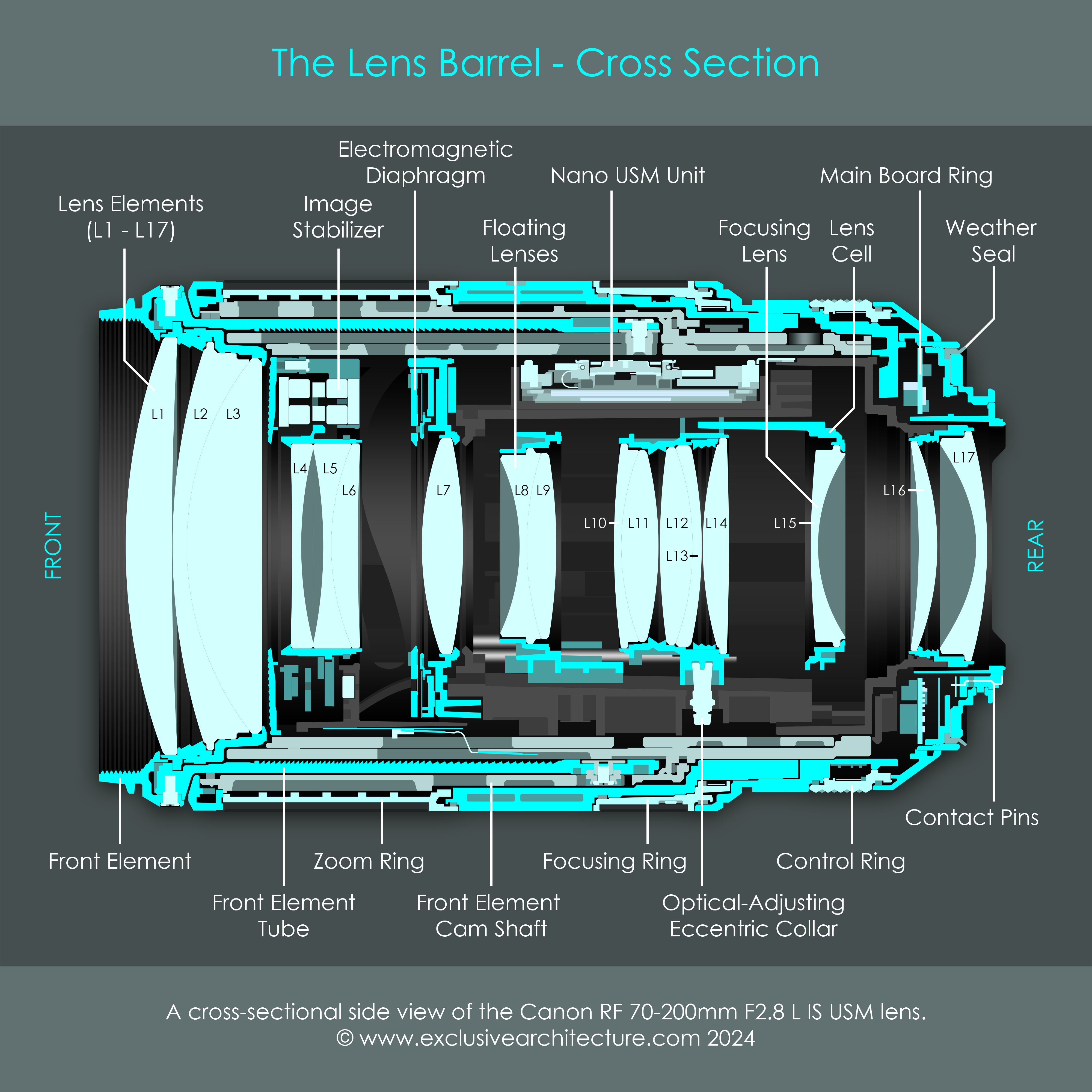 camera-lens-cross-section-mechanical-assembly
