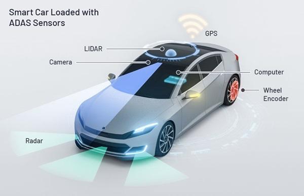 cmos_image_sensor_applications_smartphone_automotive_industrial