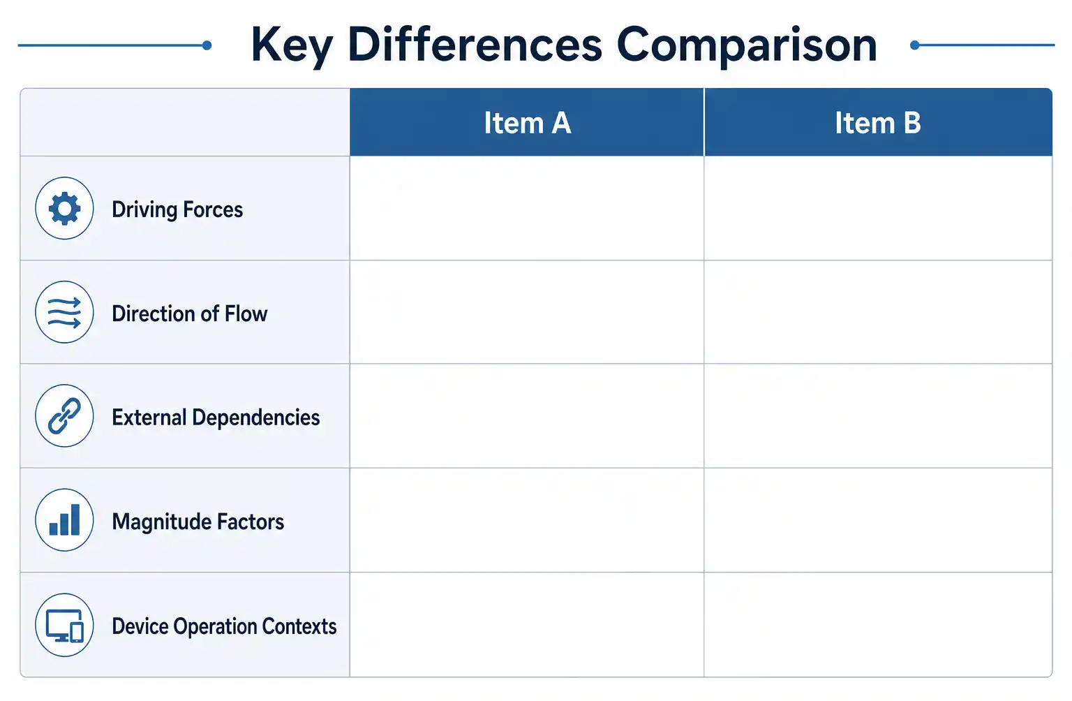 drift-diffusion-comparison-table