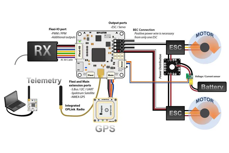 drone-flight-controller-components-diagram