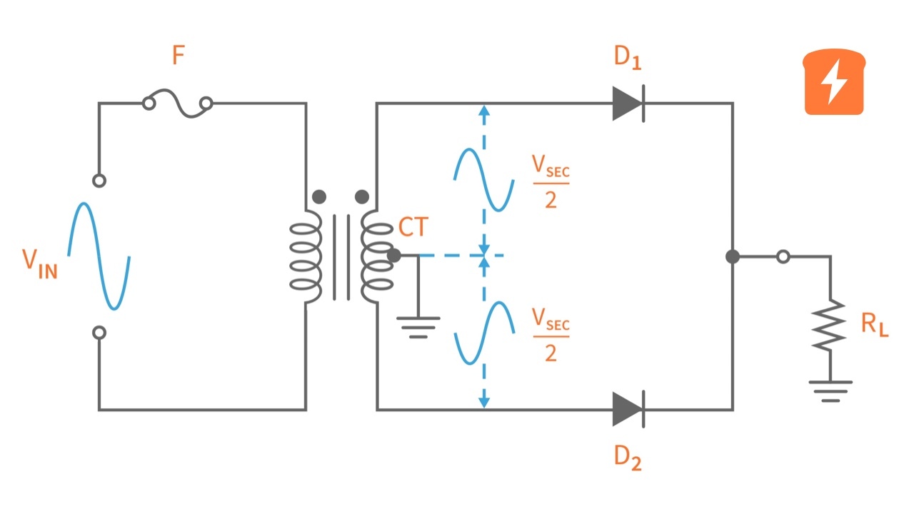 dual-rail-amplifier-power-supply