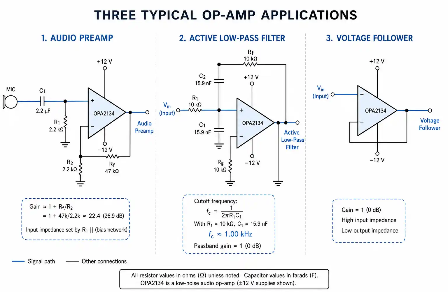 op-amp-applications