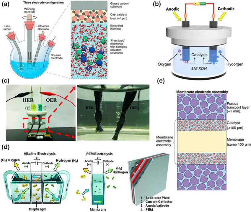 probe-water-level-sensor
