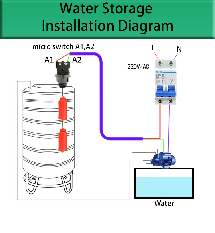 Automatic Water Level Controller Using 555 Timer: Circuit, Working ...